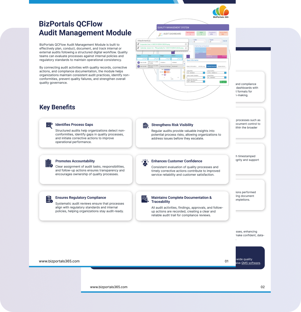 Audit Management Module
