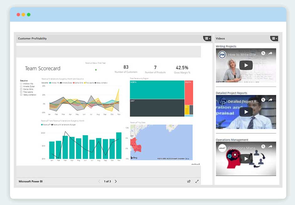 Business Reporting and Analytics