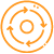 Consistency and Scalability