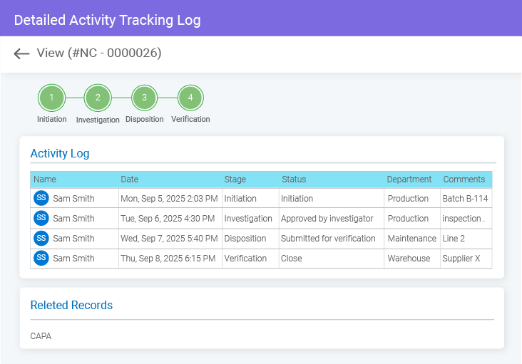 Detailed Activity Tracking Log