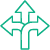 Drives Strategic Decision Making