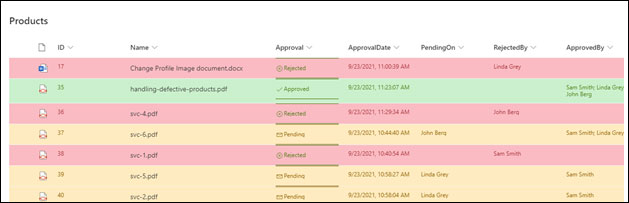 Library with Metadata Color code4