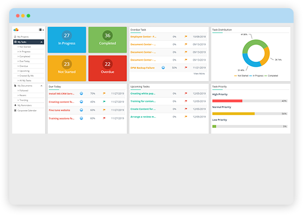 Process Automation