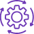 Standardizes Processes and Practices