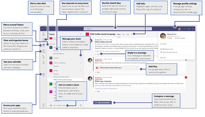 Microsoft Teams: A Quick Overview