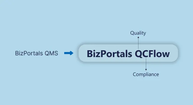 Introducing BizPortals QCFlow with a Stronger Focus on Quality and Compliance