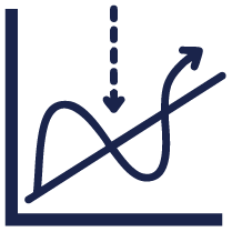 Growth and expansion pressure