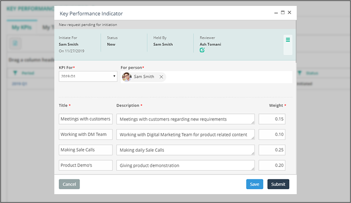 Key Performance indicators