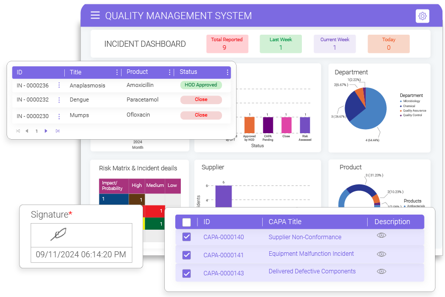 Risk Management Software to Strengthen Your Quality Management