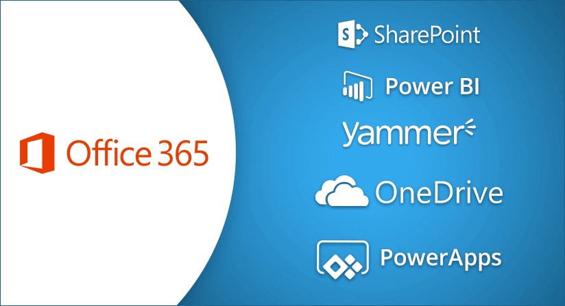 office 365 tools explained