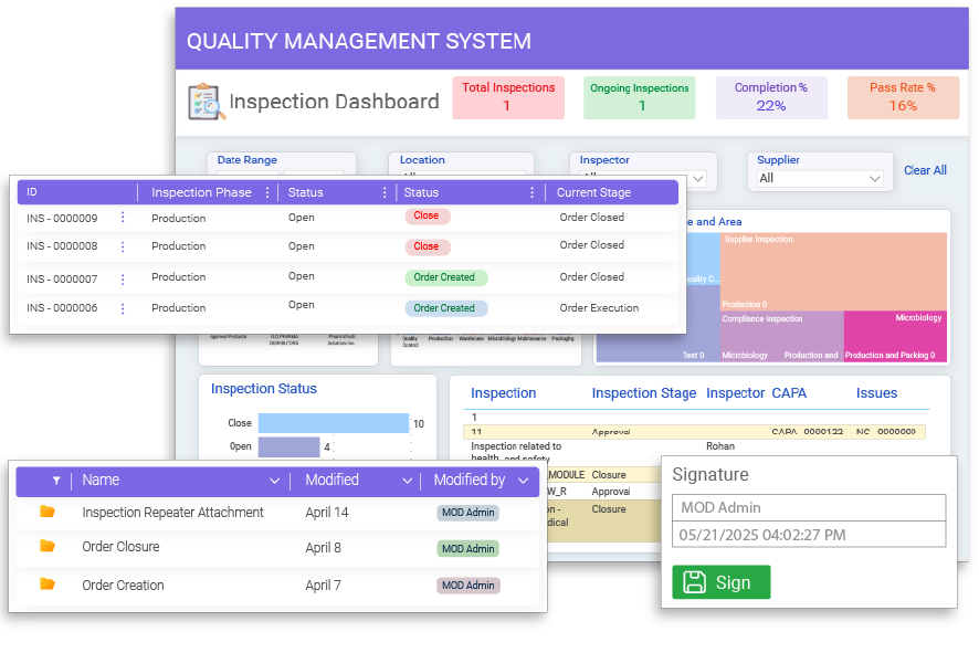 Smarter Inspection Management System for Quality and Compliance
