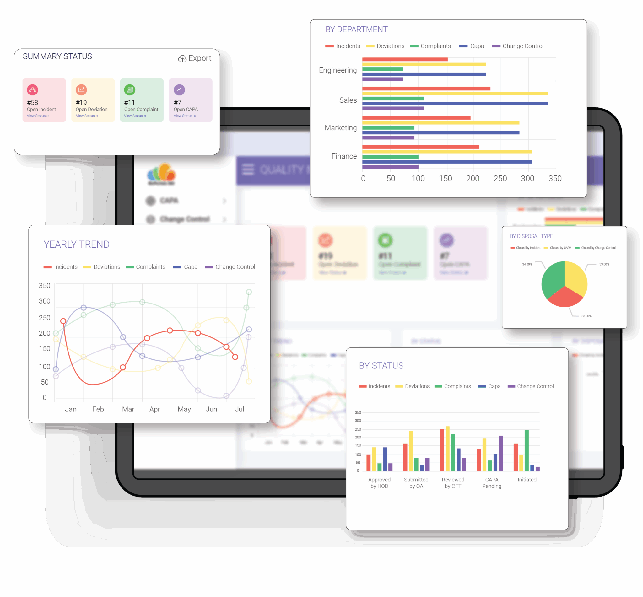 See how a connected QMS keeps your facility inspection-ready