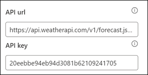 weather